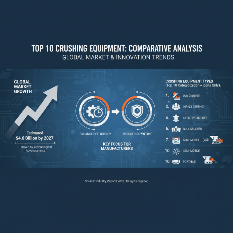 Top 10 Crushing Equipment You Should Know About?