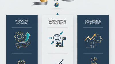 China Top Metal Drawer Slides for Global Suppliers?