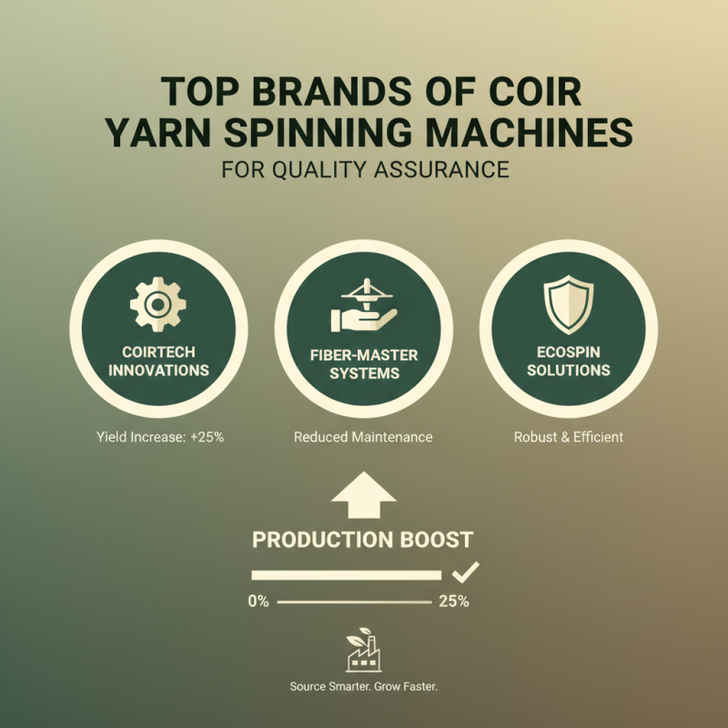 Coir Yarn Spinning Machine Top Tips for Global Buyers