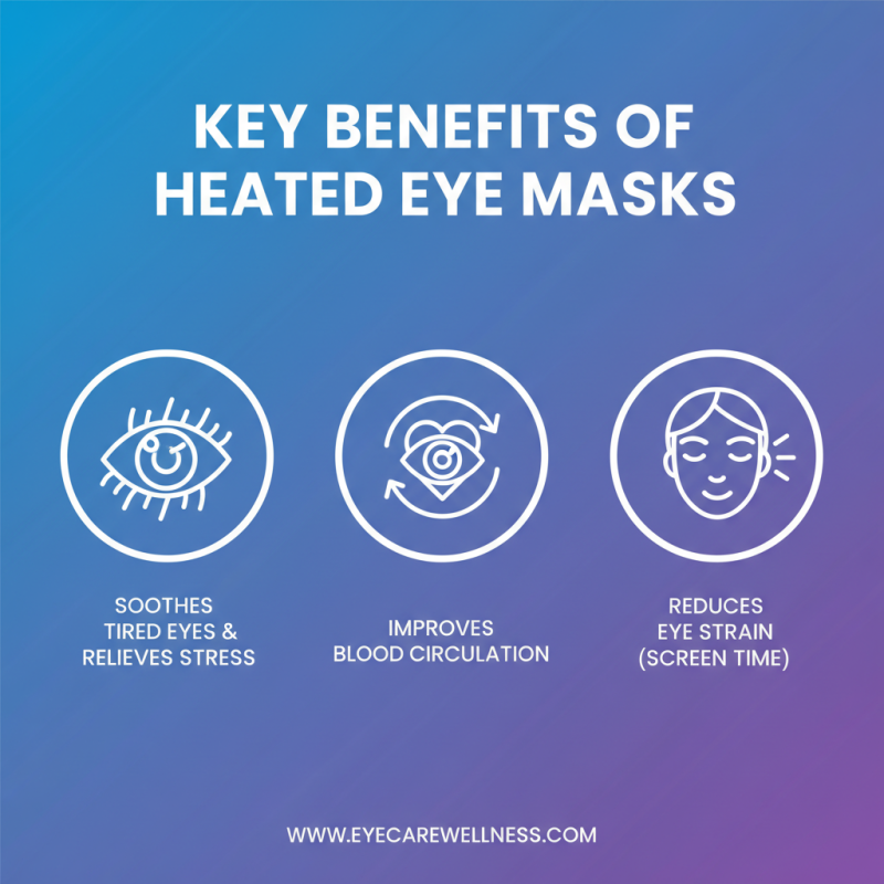Best Heated Eye Mask for Relaxation and Eye Care Benefits?