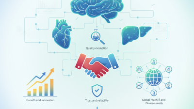 China Best Stem Research Solutions for Global Buyers?