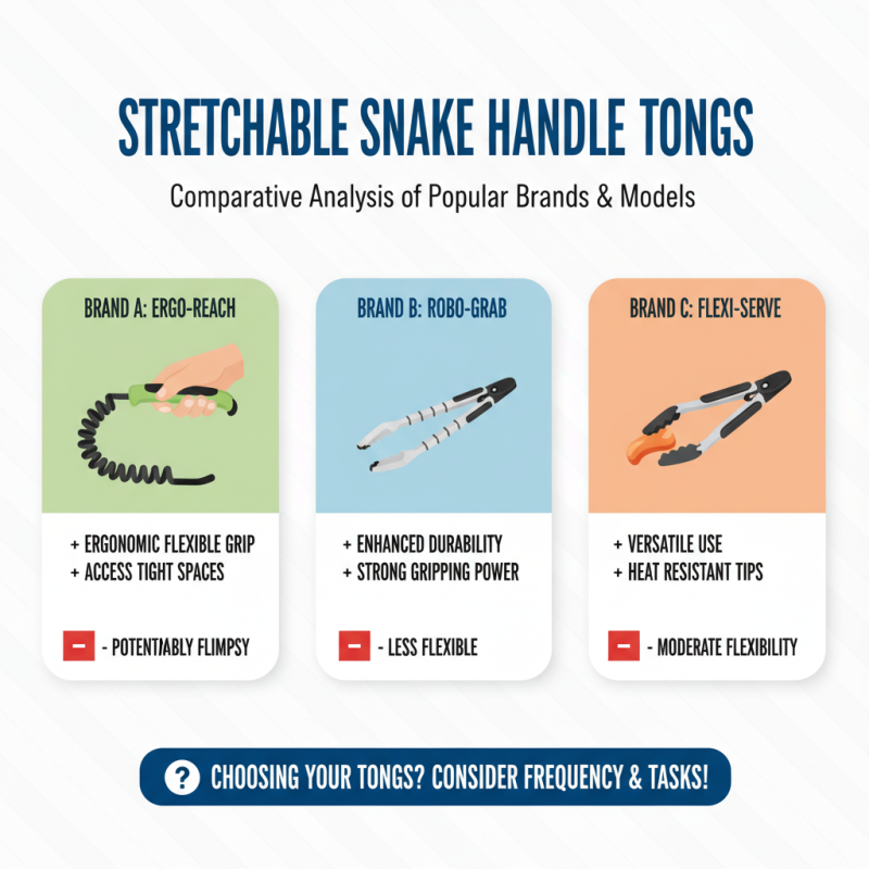 Best Stretchable Snake Handle Tongs for Your Kitchen Needs?