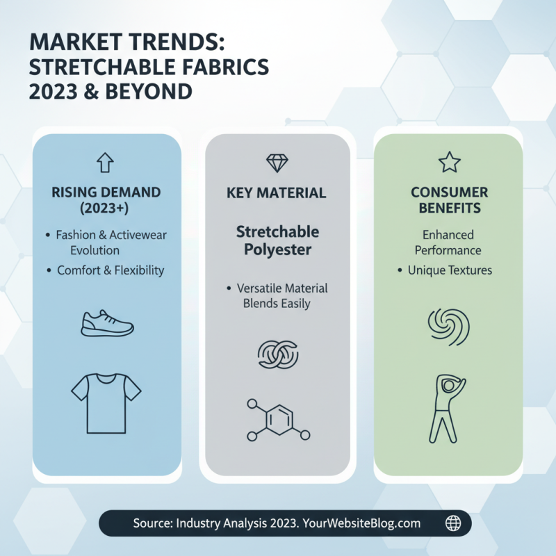 Discover the Benefits of Stretchable Polyester Fabric for Your Needs?