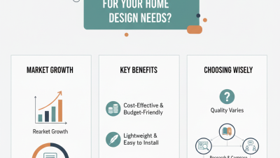 China Best Faux Stone Options for Your Home Design Needs?