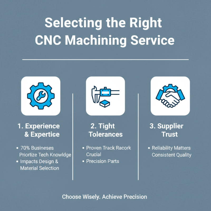 How to Choose One Off CNC Machining for Your Project?