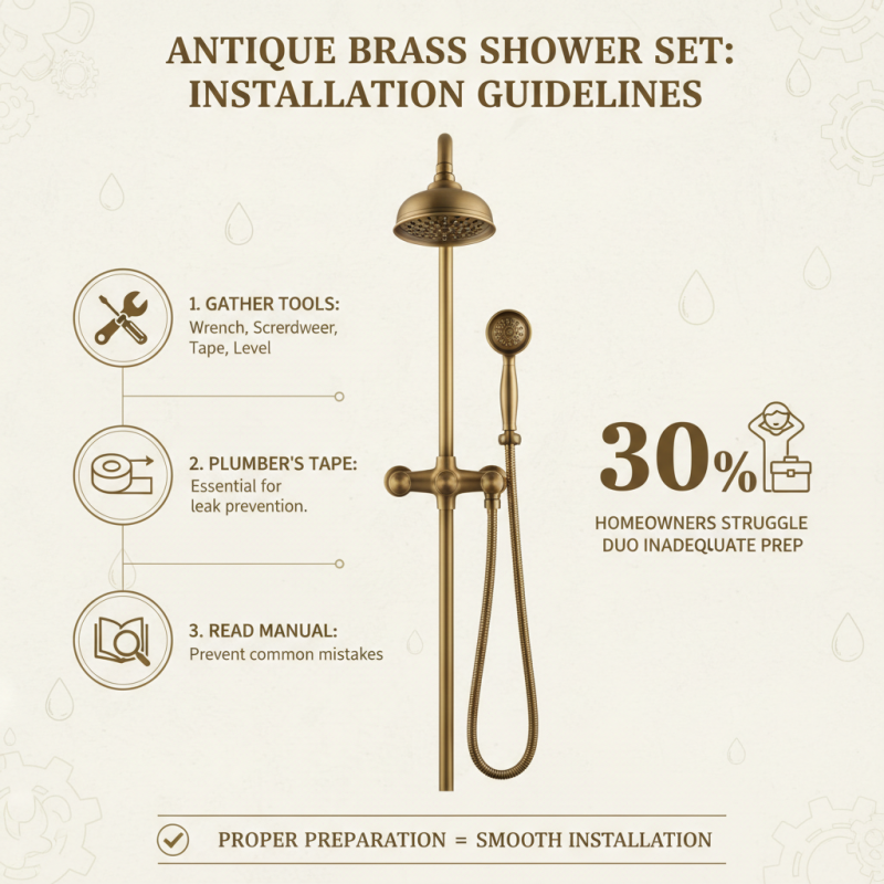 10 Best Antique Brass Shower Set Options for Your Bathroom Remodel?