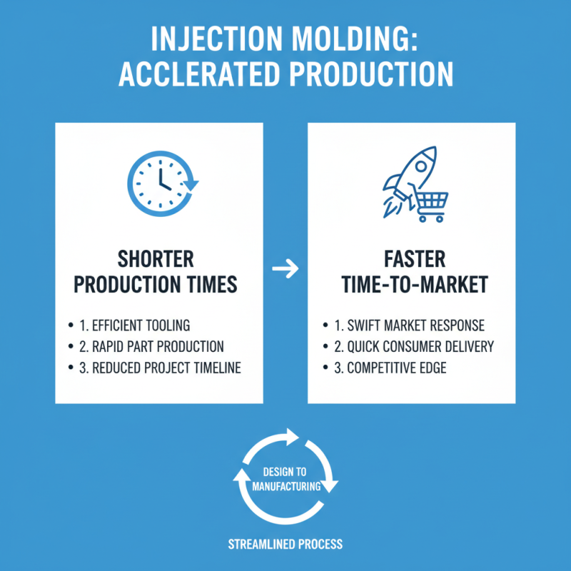 Top 10 Benefits of Injection Molding Tooling for Manufacturing Success?
