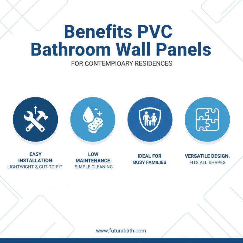 Top Benefits of PVC Bathroom Wall Panels for Modern Homes?