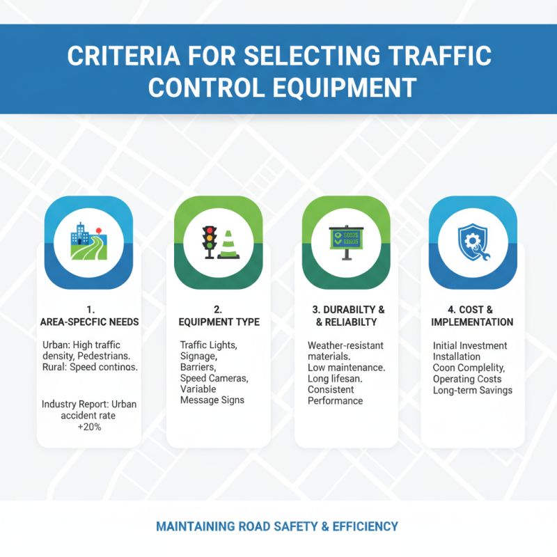 Top 10 Traffic Control Equipment in China What You Need to Know