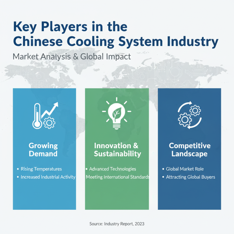 Top Cooling System Manufacturers in China for Global Buyers?