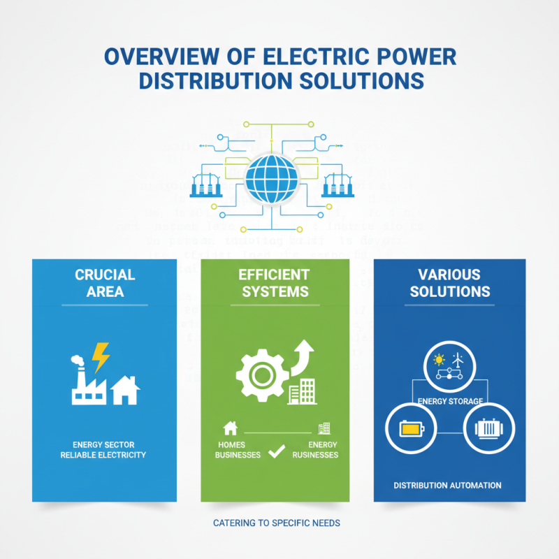 Top 10 Electric Power Distribution Solutions for Global Buyers?