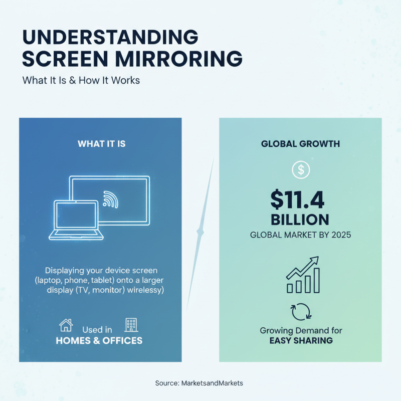 Top 10 Ways to Screen Mirror Laptop to TV for Easy Sharing?