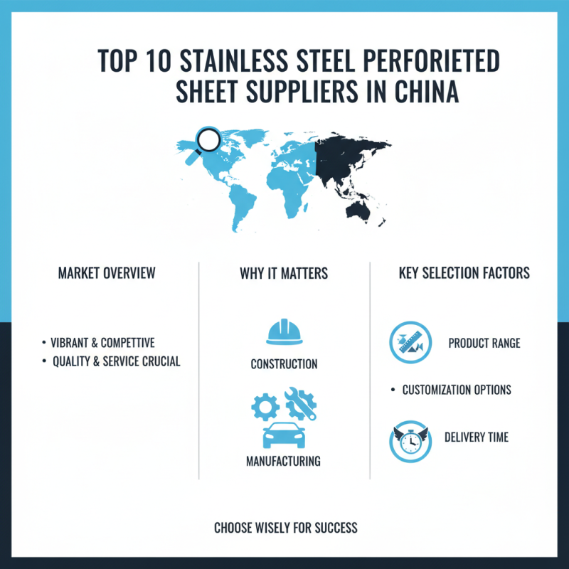 China Top 10 Stainless Steel Perforated Sheet Suppliers?