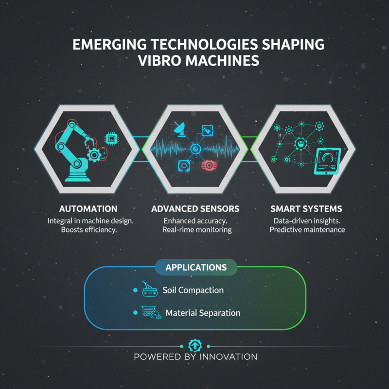 Top Vibro Machine Trends for 2026 What Buyers Need to Know?