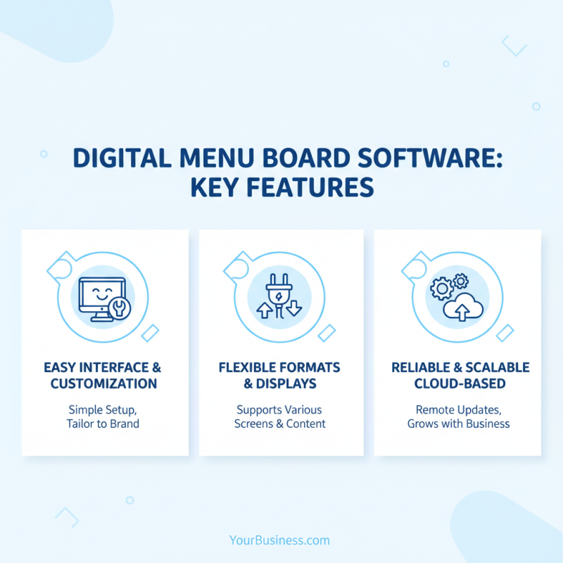 Top Digital Menu Board Software for Your Business Needs?