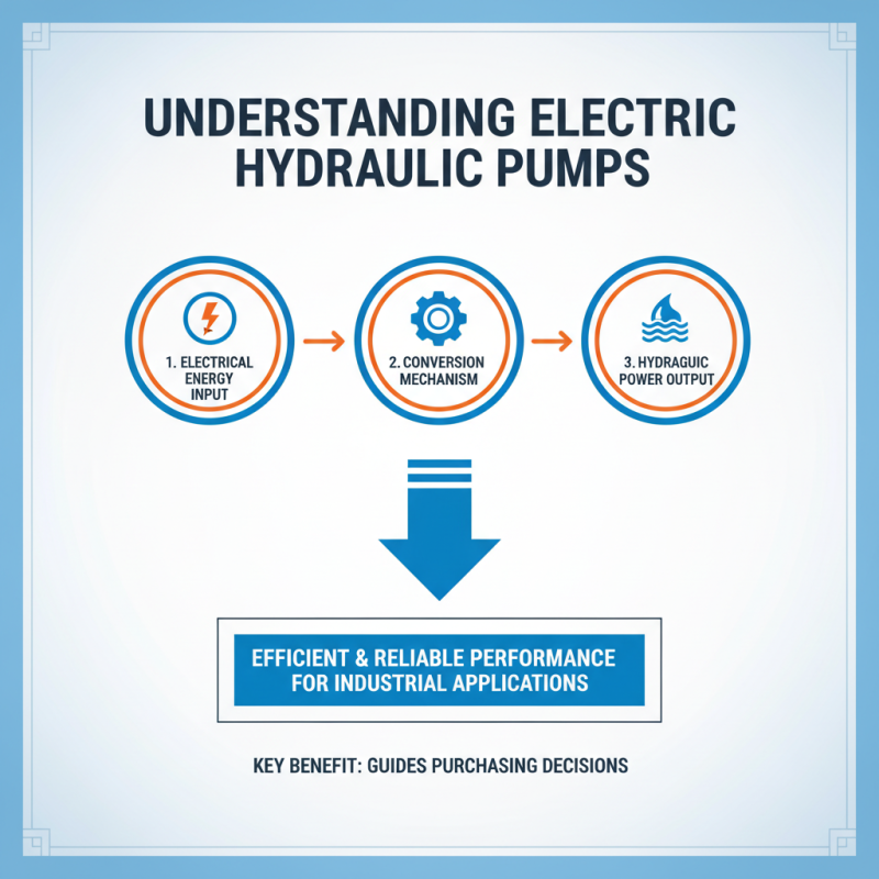 Top 5 Tips for Buying an Electric Hydraulic Pump?