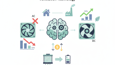 Why Choose a DC Blower Fan for Your Ventilation Needs?