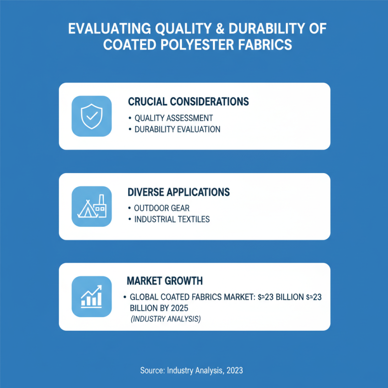Coated Polyester Fabric Buying Tips for Global Sourcing?