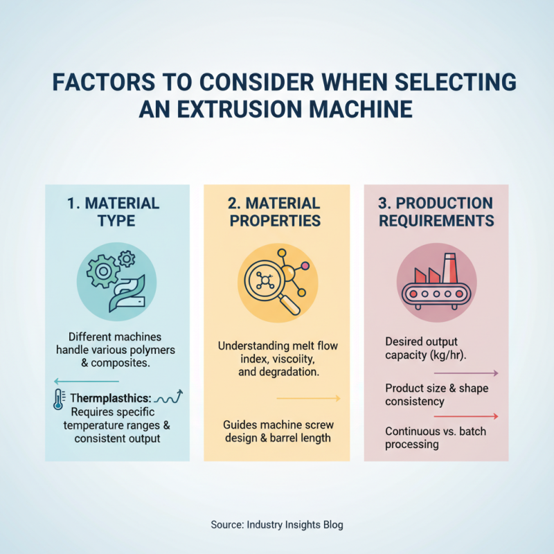 Why Choose an Extrusion Machine for Your Manufacturing Needs?
