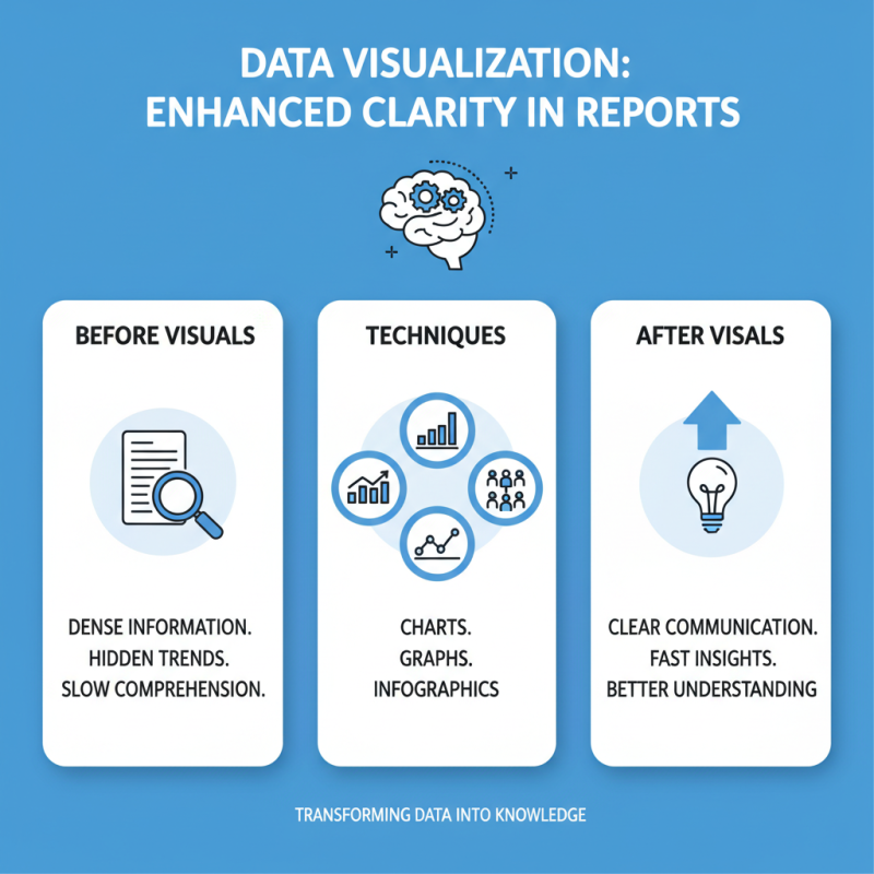 Top 10 Tips for Effective Technical Reporting Success?