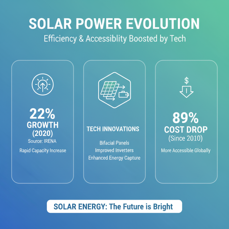 Top Benefits of Solar Power for Global Buyers?