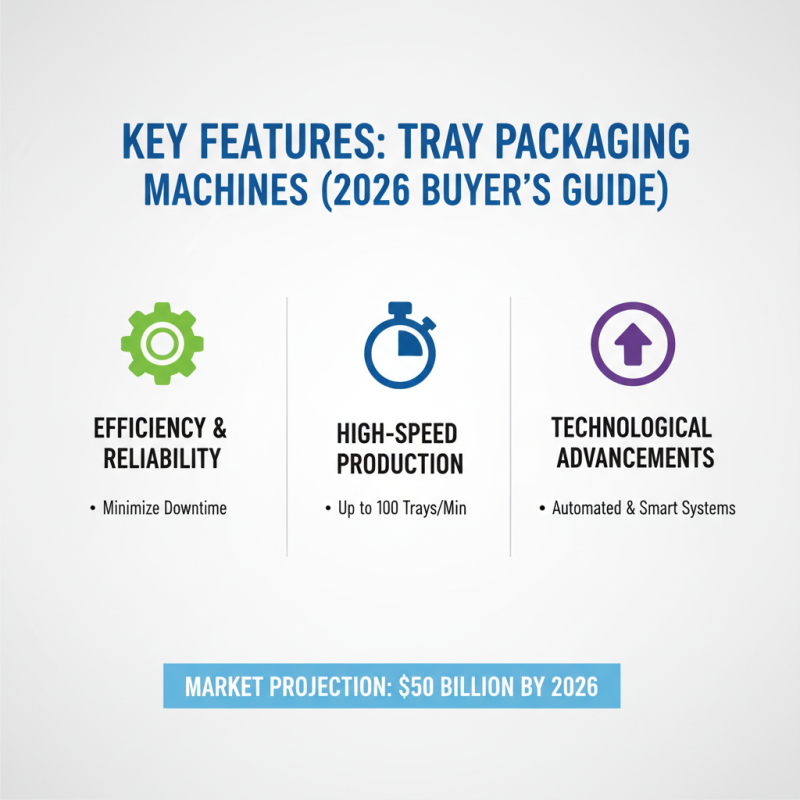Top Tray Packaging Machines for Global Buyers in 2026?