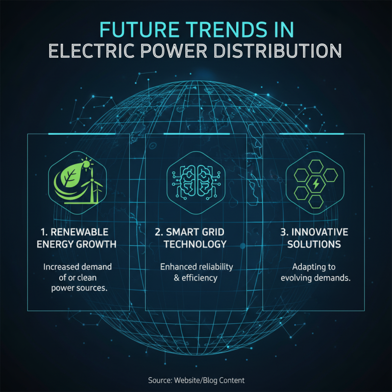 Top 10 Electric Power Distribution Solutions for Global Buyers?