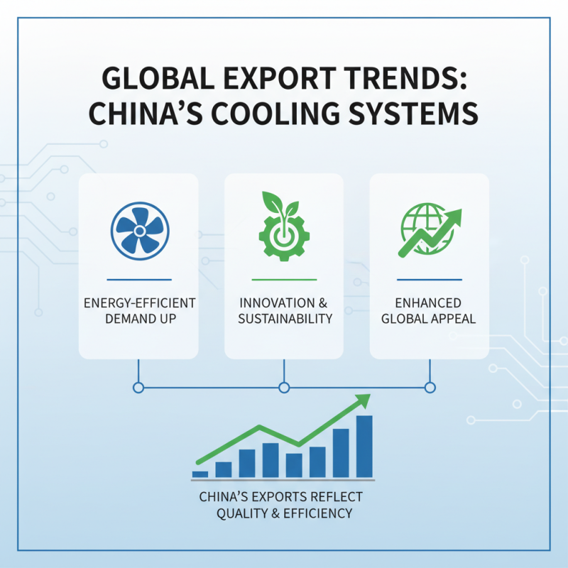 Top Cooling System Manufacturers in China for Global Buyers?