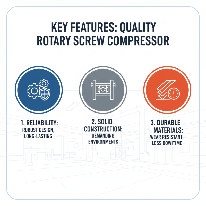 Top China Best Rotary Screw Compressor for Global Buyers?