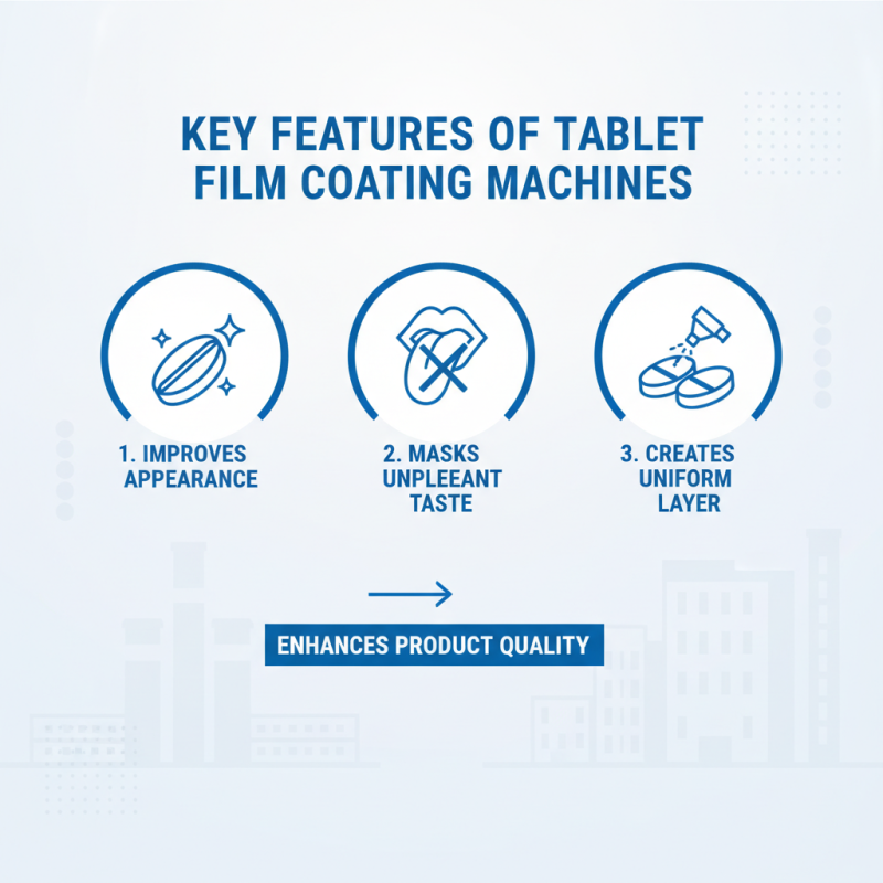 Why Choose a Tablet Film Coating Machine for Your Business?