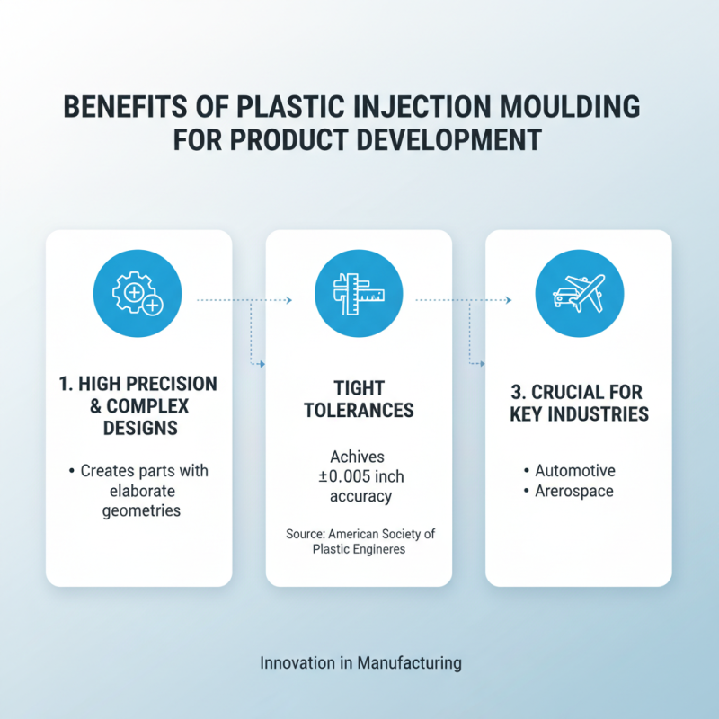 Why Choose Plastic Injection Moulding Process for Your Products?