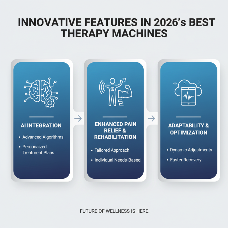 2026 Best Therapy Machine for Pain Relief and Rehabilitation Solutions?