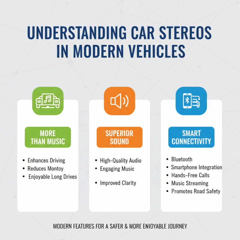 Why is Car Stereo Installation Important for Your Vehicle?