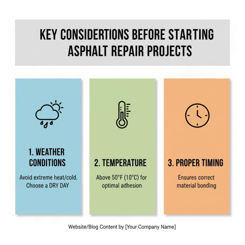 How to Effectively Perform Asphalt Repair for Long Lasting Results?
