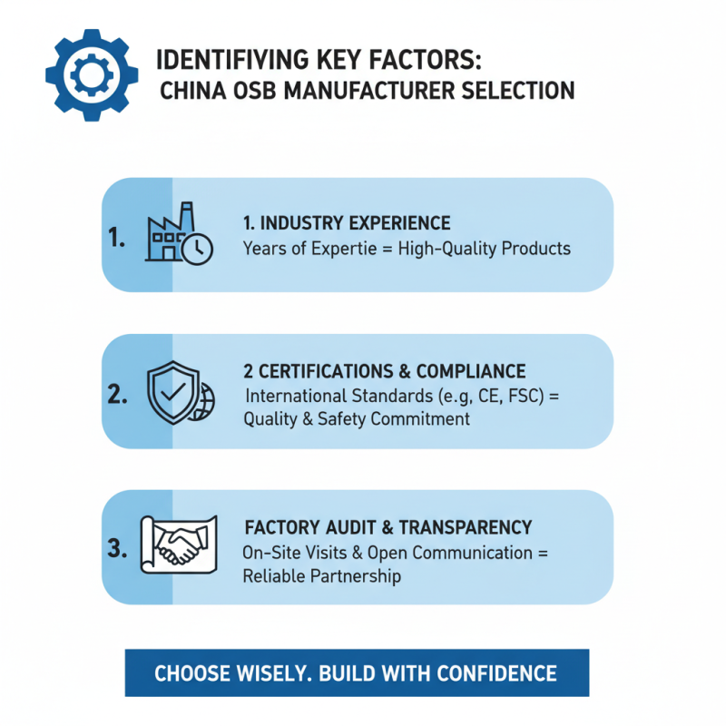 How to Choose the Right China OSB Manufacturer for Your Needs?