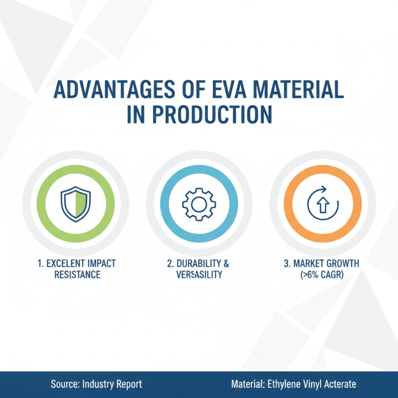 What is Eva Material and How is it Used in Manufacturing?