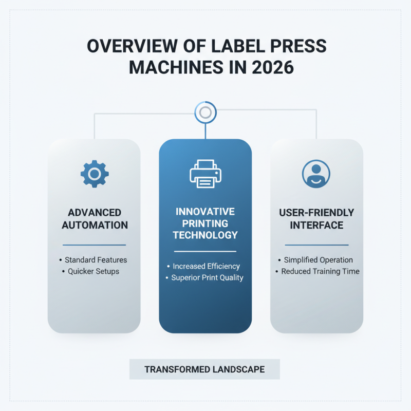 10 Best Label Press Machines for Efficient Printing in 2026