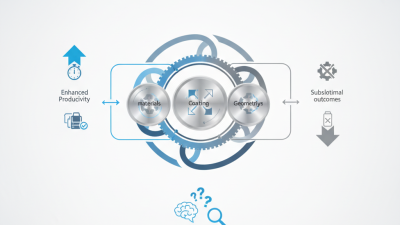 What is a Cutting Tool Plate and How to Choose the Right One?