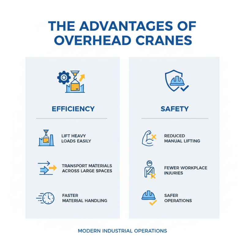 Why You Should Shop Overhead Crane for Your Industrial Needs?
