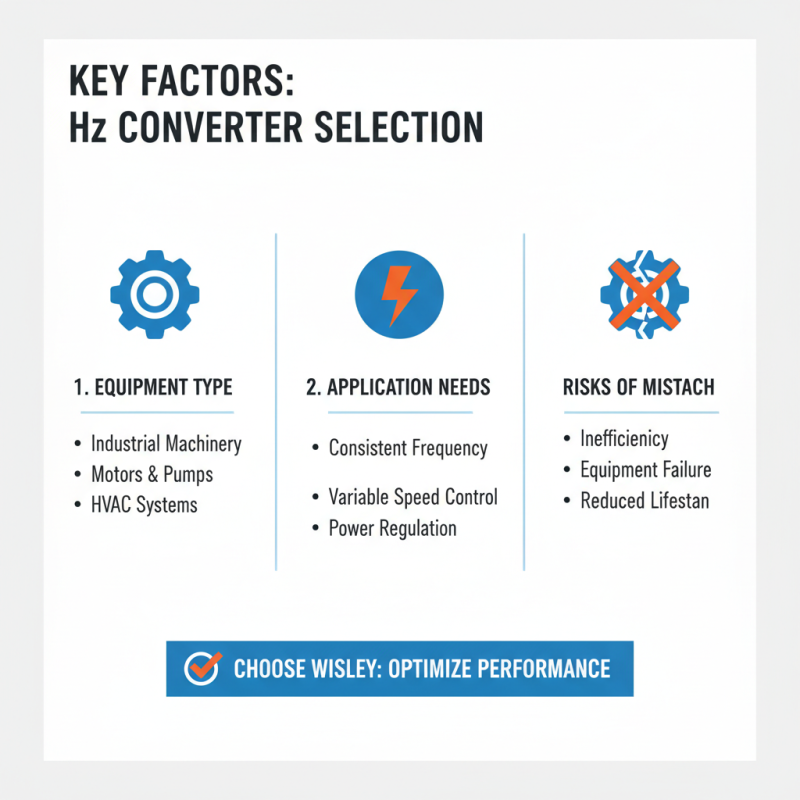 How to Choose the Right Hz Converter for Your Needs?