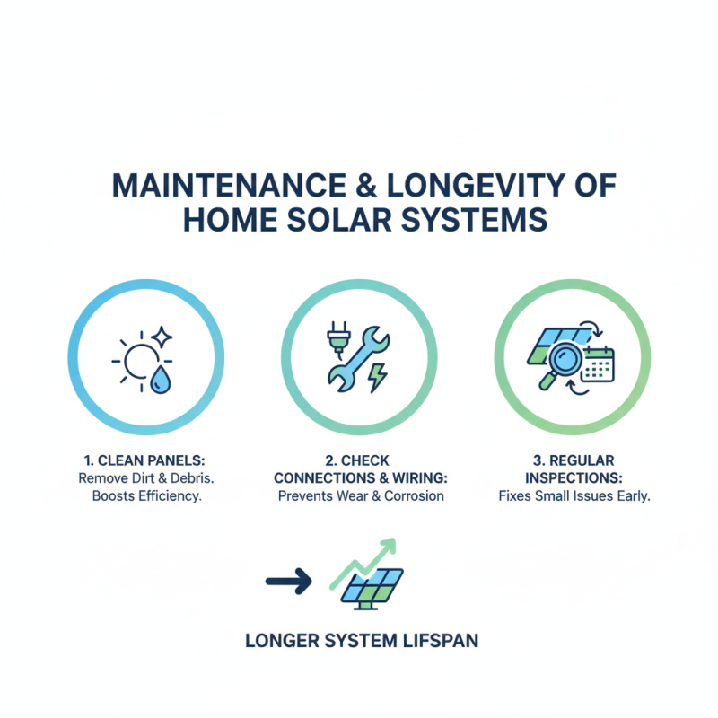 What is a Home Solar System and How Does It Work?