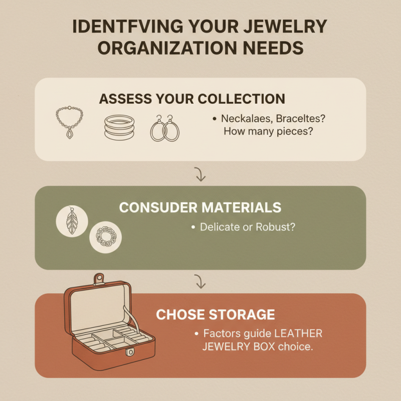 Top Tips for Choosing the Best Leather Jewelry Storage Box