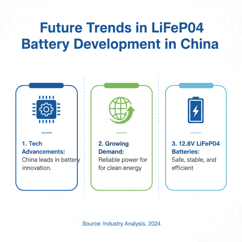 China Top 12.8v Lifepo4 Battery for Efficient Power Solutions?