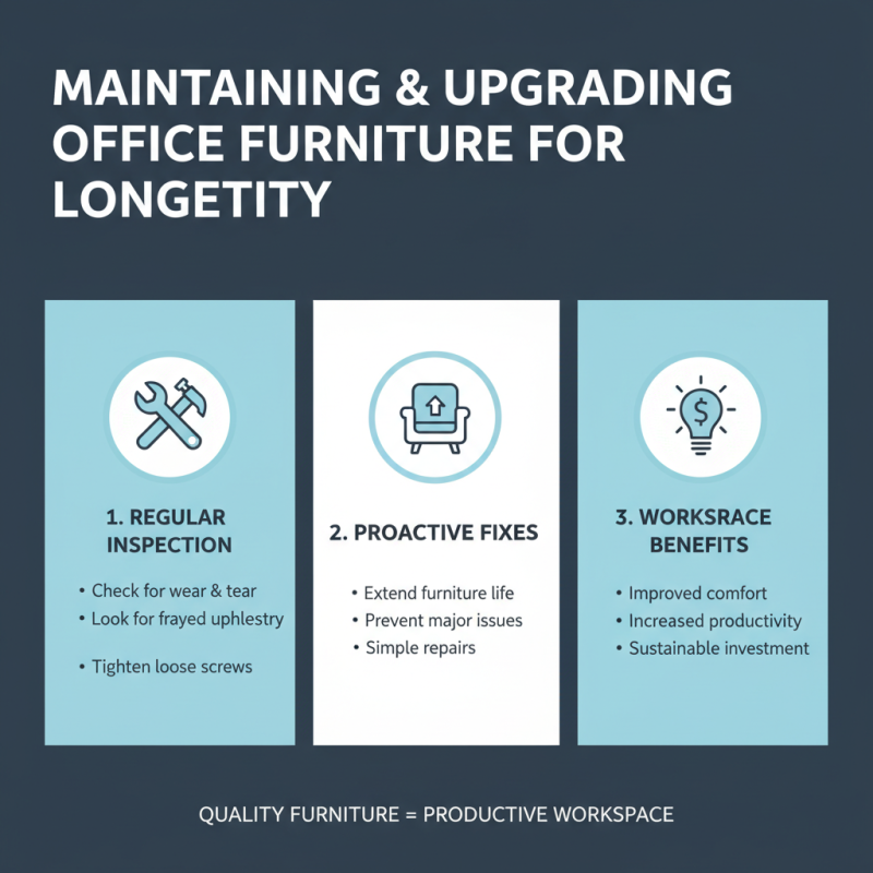 What is Office Furniture and Why is it Important for Your Workspace?