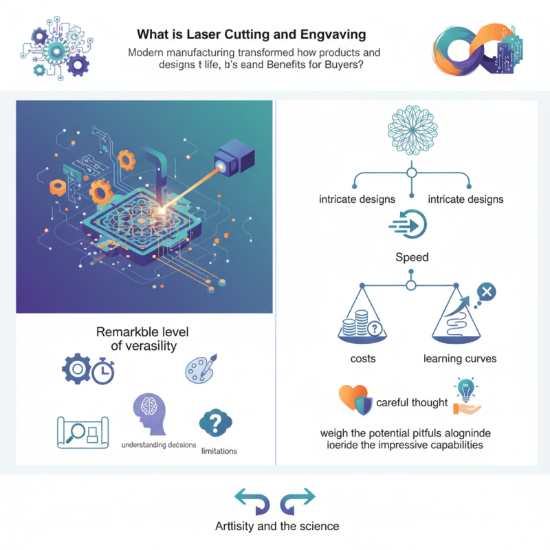 What is Laser Cutting and Engraving Benefits for Buyers?