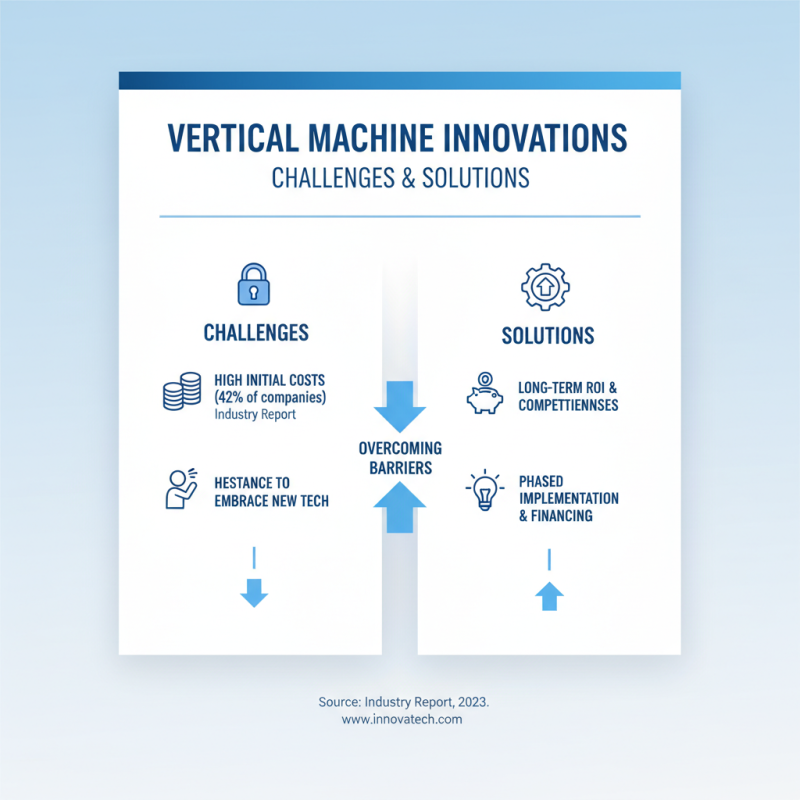 Top Vertical Machine Innovations Transforming Industry Today?