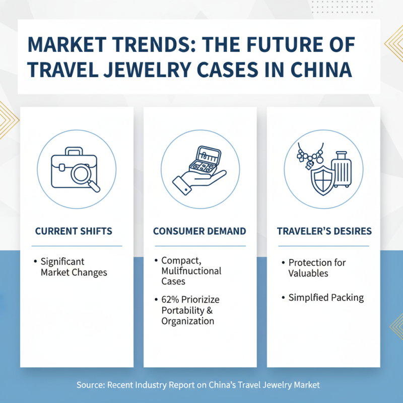 Explore the Best Travel Jewelry Cases in China for Your Adventures?
