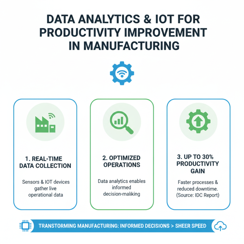 Top 10 Manufacturing Solutions for Increased Efficiency and Productivity?