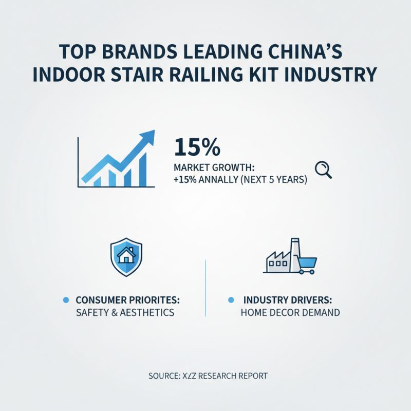 China Top 10 Indoor Stair Railing Kits for Your Home Decor Ideas?