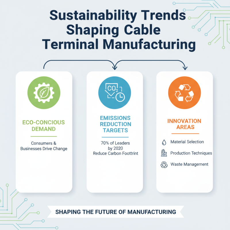 Best Cable Terminals and Joints for Global Buyers in 2026?